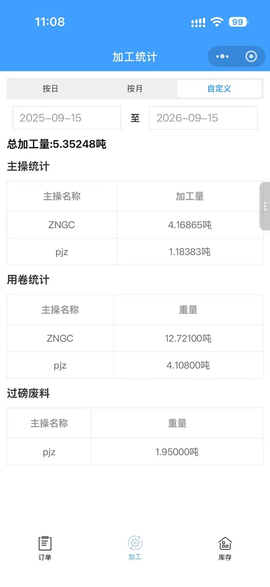 移动端加工统计